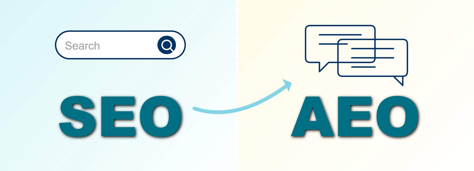 SEO vs AEO