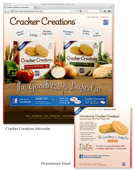 crackercreations